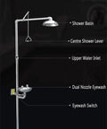 Diagram of Emergency Eyewash Station Kit For Quick Eye And Body Rinses, 304 Stainless Steel Eyewash And Shower Combo With Built-In Filtration