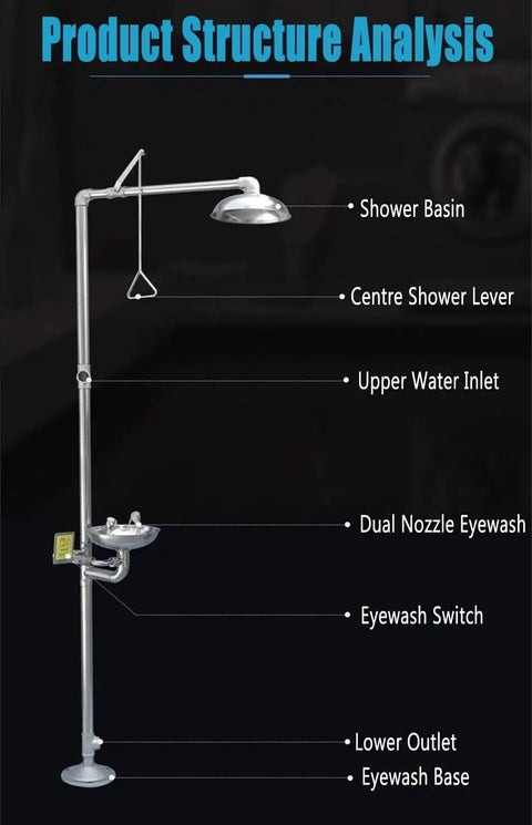 Diagram of Emergency Eyewash Station Kit For Quick Eye And Body Rinses, 304 Stainless Steel Eyewash And Shower Combo With Built-In Filtration