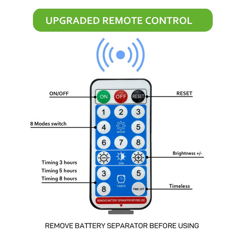 Remote control for Solar Powered Firework Garden Lights 4 Pack With 120 LED Starburst String 8 Modes Remote Control Flexible Copper Wire Outdoor Fairy Lights For Weddings Christmas Lawn Backyard Patio, showing buttons for 8 modes, timers, and brightness control.