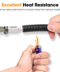 Testing heat resistance of Split Wire Loom Kit 1/4 To 3/4 Inch, 30 Ft Black Flexible Conduit Tubing For Wires with lighter flame