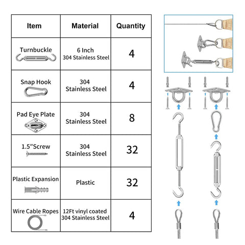 84 Piece Sun Shade Sail Hardware Kit With Cable And Wire Rope For Rectangle Square Triangle Shade Sail Installation Stainless 304 Grade Rust Resistant For Garden Outdoor DIY Railing