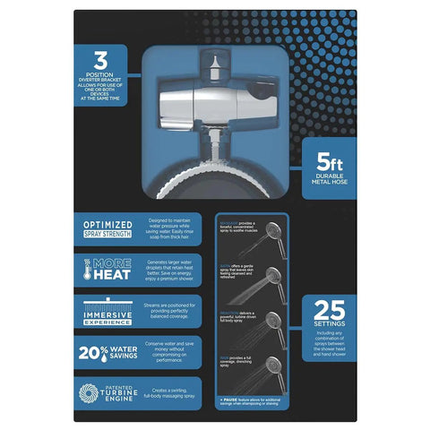 Two-Head Shower System With Five Settings In Polished Chrome, Low Flow 2.0 GPM packaging showing features and hose