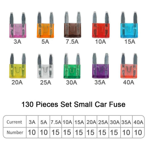 Heavy Duty 130 Piece Mini Car Truck Boat Blade Fuse Assortment Kit With Puller Tool Includes 3A To 40A Assorted Electronic Fuses displayed in colorful sizes.