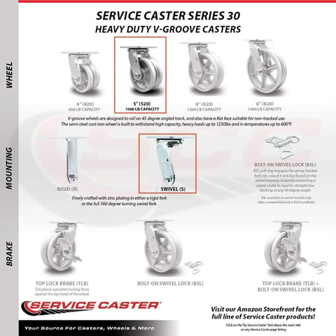 Service Caster 5-inch V-groove cast-iron wheels set of 4, 2 swivel and 2 rigid, ball bearings, 4,400 lb total capacity