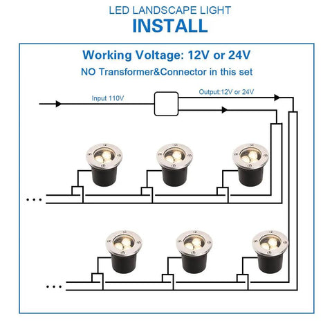 Wiring diagram for 3W Low Voltage LED Landscape Lights 12 Pack With Wire Connectors And Well Lights For Garden Driveway Deck And Tree 300