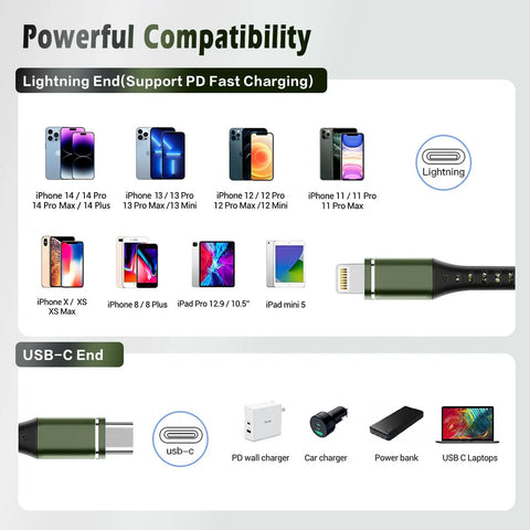 Lightning Fast USB C To Lightning Cable 2 Pack 3Ft MFi Certified iPhone Charger Cable With Quick Charge And Power Delivery, Data Transfer Up To 480Mbps, Durable Nylon Braided Build For Travel And Daily Use, compatible with iPhone and iPad