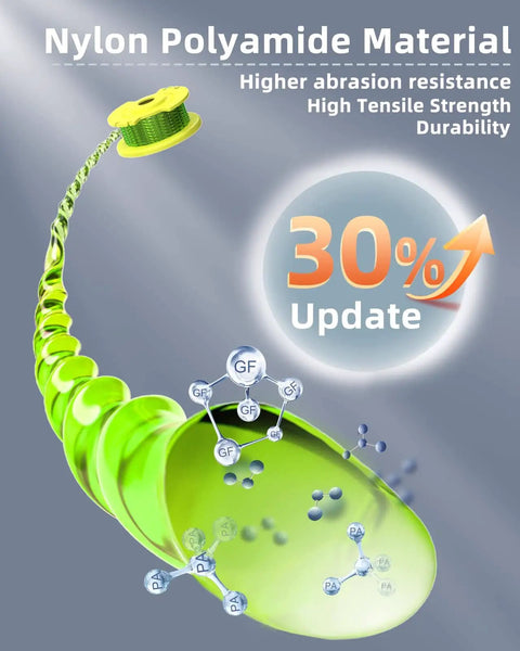Illustration of nylon polyamide material benefits for 0.08 Inch Copolymer Nylon Trimmer Line Refill Spool Set with molecular structure.