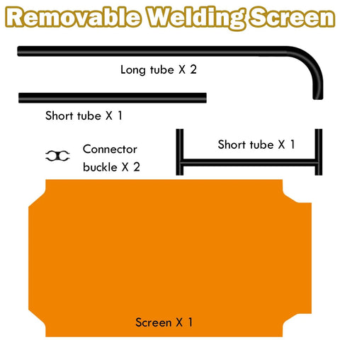 Components of Fiber Welding Safety Kit With Stand All In One Protective Gear For Sparks And Dust Heavy Duty 1mm Fiber Fabric Shield