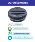 Hardcore Replacement Battery For Electronic Dog Training Collars Compatible With Rfa-67 And Rfa-67d-11 6V 230 Mah Leak Proof Design Built Different Real Deal showing durable 6V battery design.