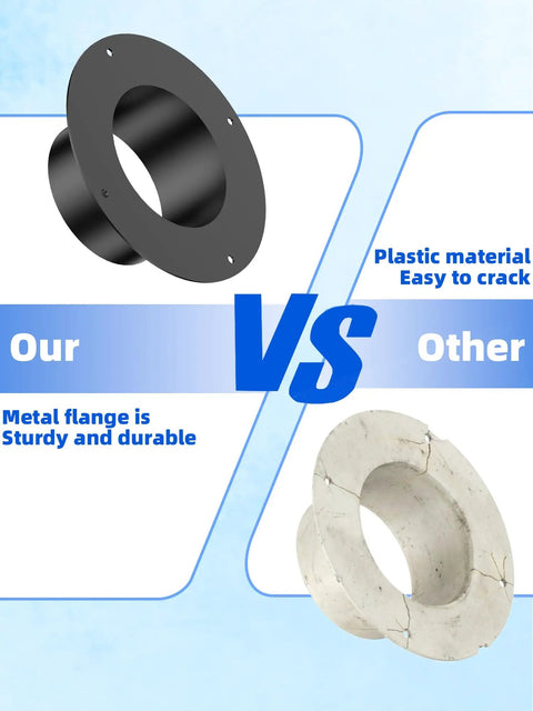 Comparison of Heavy-Duty 6 Inch Metal Duct Connector Flange versus cracked plastic fitting for durability and performance.
