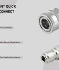 3/8 inch quick connect fitting for heavy duty hot water ball valve with firm connection and good sealing performance.