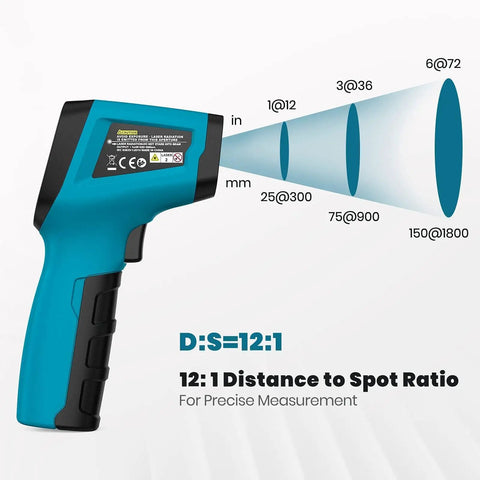 Infrared Thermometer Gun With Meat Thermometer Included, Lightning Fast 0.5 Second Readouts, Industrial Grade Sensor, 12:1 spot ratio graphic