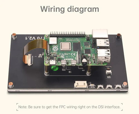 Five Inch HD TFT LCD Capacitive Touch Screen Display With Sharp 800x480 Dsi Panel And Dead Simple Plug And Play Setup For Raspberry Pi 4 3 2 1 Models And 3D Printer Controllers