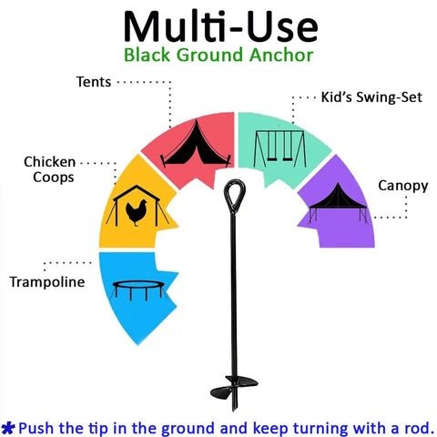 Diagram showing uses for 8 Pack Ground Anchors Set 15 Inch Tall One Quarter Inch Diameter With 65 Feet Of Rope Beefy Heavy Duty Tie Down Stakes