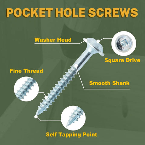 Diagram of Pocket Hole Screws Fine Thread Size 8 One And A Quarter Inch 600 Pieces Washer Head Square Drive DIY Friendly For Hardwood Pocket Holes Zinc Plated Includes 150mm Drive Bit showing washer head, square drive, fine thread, and self-tapping point.