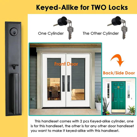 Double Door Lockset With Keyed Entry Handleset And Inactive Dummy Handleset Key Alike Front Exterior Door Lever In Oil Rubbed Bronze Finish For Modern Dual Door Security Easy Install shown with keys and door examples.