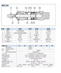 High Performance Mini Stainless Steel Cylinder Double Acting Pneumatic Component Fits MA25 Model With Magnetic Ring dimensions and specifications diagram.