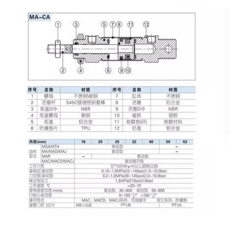 High Performance Mini Stainless Steel Cylinder Double Acting Pneumatic Component Fits MA25 Model With Magnetic Ring dimensions and specifications diagram.