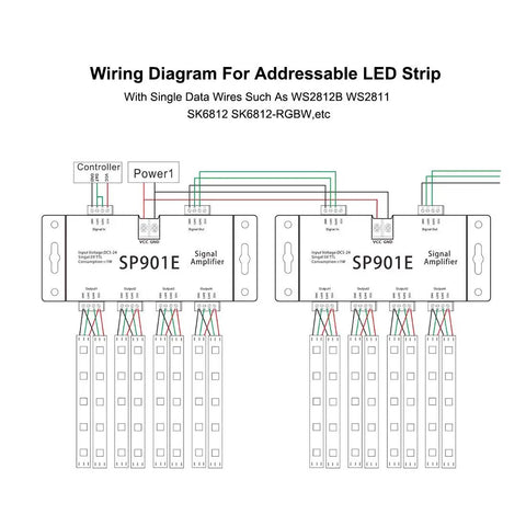 Wiring diagram showing SPI Signal Amplifier Repeater For Addressable LED Strips And Dream Color Panels Extends 5V TTL Signals