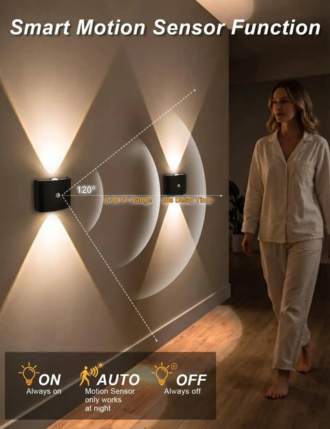 DEXULESA 2 Pack Motion Sensor Wall Light Magnetic Rechargeable Wall Sconce shows smart motion sensing and lighting effects.