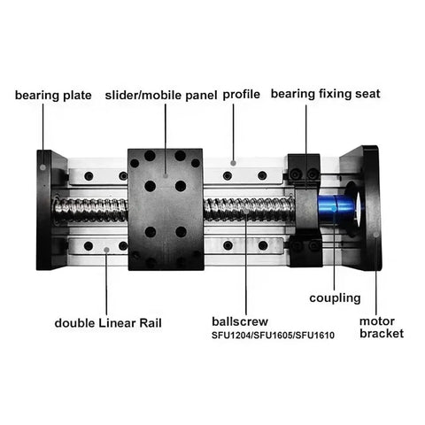 Hefty Double Linear Rail X Y Z Axis Slide Stage With Sfuh1605 Ball Screw, Nema 23 Mount, detailed components view.