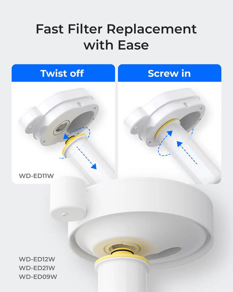 EWFLY Water Filter Replacement For ED11W ED12W ED09W ED21W Dispenser installation diagram with twist-off and screw-in details.