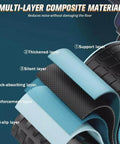Layered view of material composition in 2026 Ab Roller with Timer and Knee Mat, showcasing multi-layer grip and support structure.