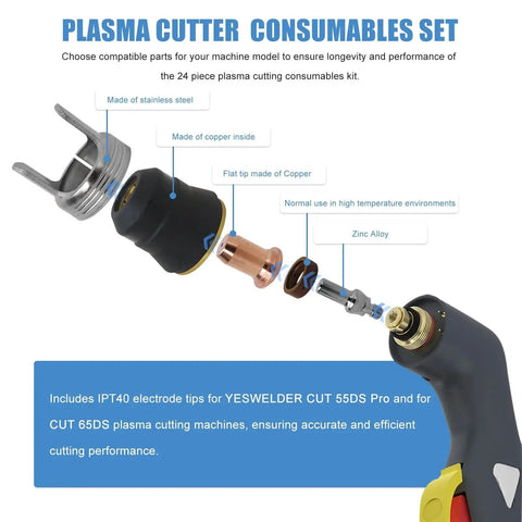 Diagram of 24 Piece Tip Electrode Kit For Cut 55DS Pro And 65DS Plasma Cutter With Electrodes And Nozzles in stainless steel and zinc alloy.