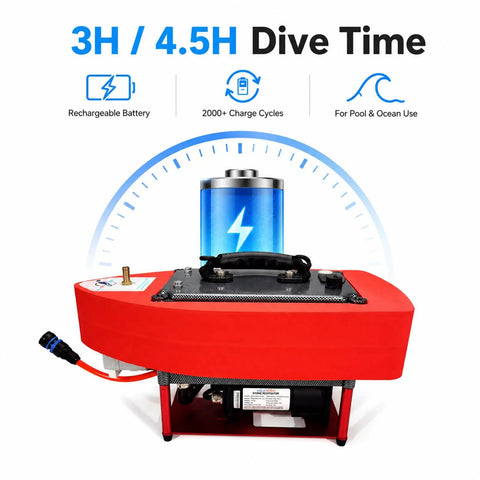 Tankless Scuba Diving System For Easy Underwater Breathing Portable Rechargeable Lung Tank with 3-4.5 hr battery timer