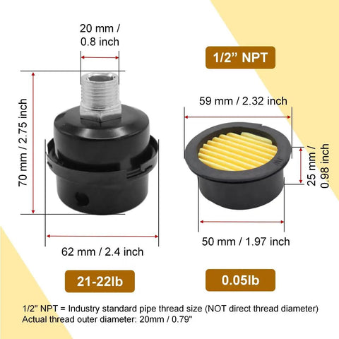 Dimensions and weight of Pack Of 2 Air Compressor Silencers With Replacement Elements, One Half Inch PT Thread Intake Filter Silencer