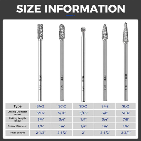 Size information for Sweet Spot Five Piece Long Carbide Burr Set With Quarter Inch Shanks, detailing lengths and diameters.