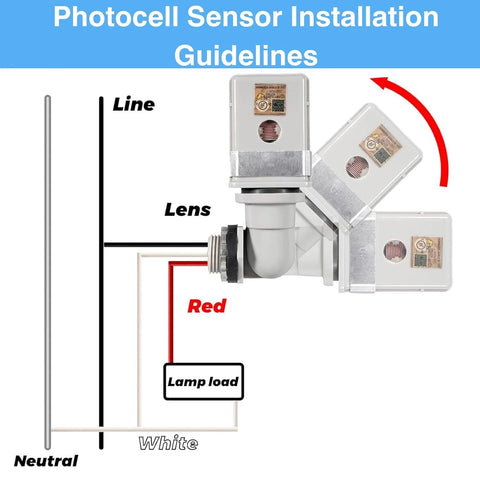 Photocell sensor wiring diagram for 4 Pcs Photocell Sensor For Outdoor Lights 120VAC Dusk To Dawn Sensor with swivel mount