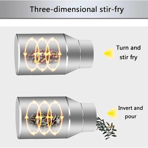 Electric Coffee Roaster Machine With Adjustable Temperature And Timer 1800W showing three-dimensional stir-fry mechanism.