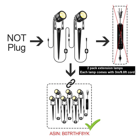 2 Pack Extension Lights With 3 Meter Cables For Warm White Landscape Lighting, IP65 Rugged Aluminum Housing, Single Pin Connectors, No Adapter Needed, Hella Durable For Year Round Outdoor Wear