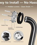 Diagram showing Rock Solid Heavy Duty Hand Rail components, including stainless steel screws and 3-hole base for secure installation.