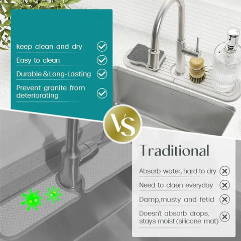 Heavy Duty White Diatomite Sink Stone and Faucet Drying Mat That Soaks Up Every Drop and Keeps Your Kitchen Counter Totally Crisp Quick Dry Splash Protector Wraps Perfectly Around Any Faucet