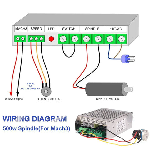 Beefy 500W Air Cooled CNC Spindle Kit wiring diagram with Mach3 setup for DIY engraving and milling