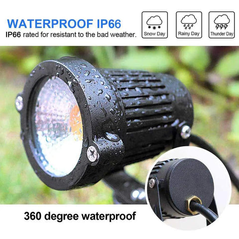 RGB Low Voltage Landscape Lights 6W Outdoor Garden Pathway Lighting Kit with Remote Control Waterproof 12V/24V 16 Color Changing LEDs for Indoor and Outdoor Decor 90 Degree Beam 8 Pack