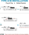 Installation guide for 2Ft T8 LED Tube Light 12W 30W Equivalent 1680LM 6000K Ballast Bypass Dual Ended Fluorescent Bulb Replacement.
