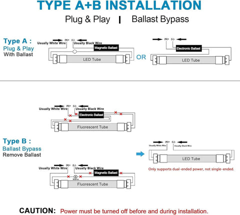 Installation guide for 2Ft T8 LED Tube Light 12W 30W Equivalent 1680LM 6000K Ballast Bypass Dual Ended Fluorescent Bulb Replacement.