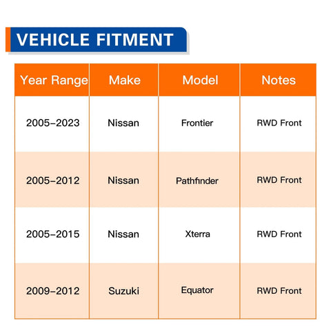Vehicle fitment chart for Front Wheel Hub Bearing Assembly 6 Lug With ABS for Nissan Frontier, Pathfinder, Xterra, Suzuki Equator.