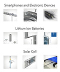 Applications of reflective optical fiber sensor lens in smartphones, lithium ion batteries, and solar cell manufacturing.