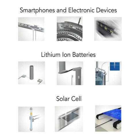 Applications of reflective optical fiber sensor lens in smartphones, lithium ion batteries, and solar cell manufacturing.