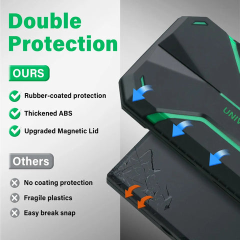 Ultra Precise Milligram Scale 0.001g With 50g Capacity comparison, showcasing durable protection design with rubber coated lid.