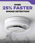Ceiling-mounted Ten Year Battery Hardwired Smoke And Carbon Monoxide Detector With Interconnect For Home Safety LED Indicators