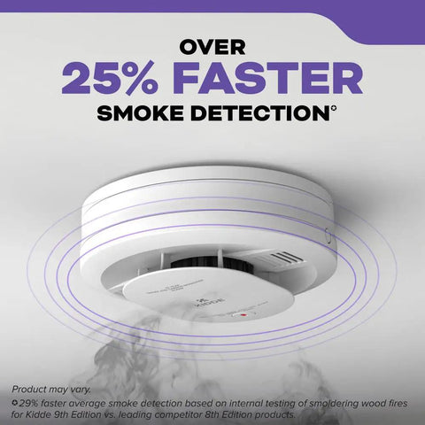 Ceiling-mounted Ten Year Battery Hardwired Smoke And Carbon Monoxide Detector With Interconnect For Home Safety LED Indicators