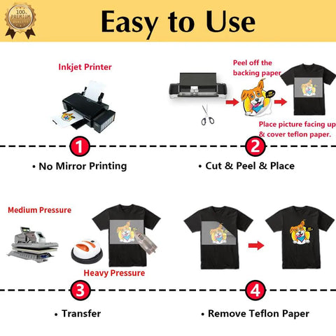 Instructions for using Dark T Shirt Transfer Paper Pack With 20 Sheets 8.5x11 And 2 Reusable Teflon Sheets For Inkjet Printers Printable HTV