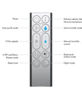 Remote control for Dope All In One Air Purifier Humidifier And Cooler For A Healthier Home Fully Sealed With HEPA H13 Filter showing modes and settings