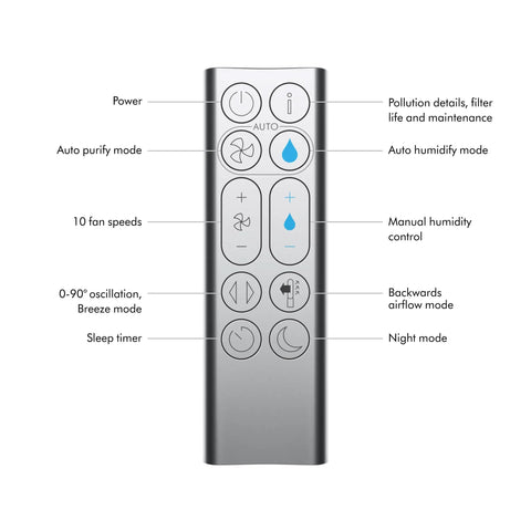 Remote control for Dope All In One Air Purifier Humidifier And Cooler For A Healthier Home Fully Sealed With HEPA H13 Filter showing modes and settings