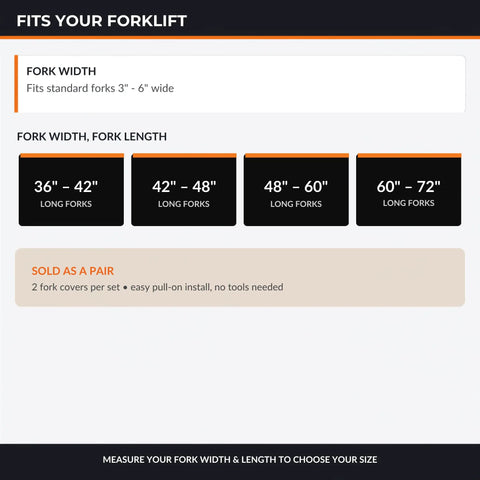 Kickass High Visibility Nylon Forklift Sleeve Delivers Top Shelf Guard For Delicate Loads While Giving A Non Slip Grip And An Easy As Pie Install On Forks Measuring Three To Six Inches Wide